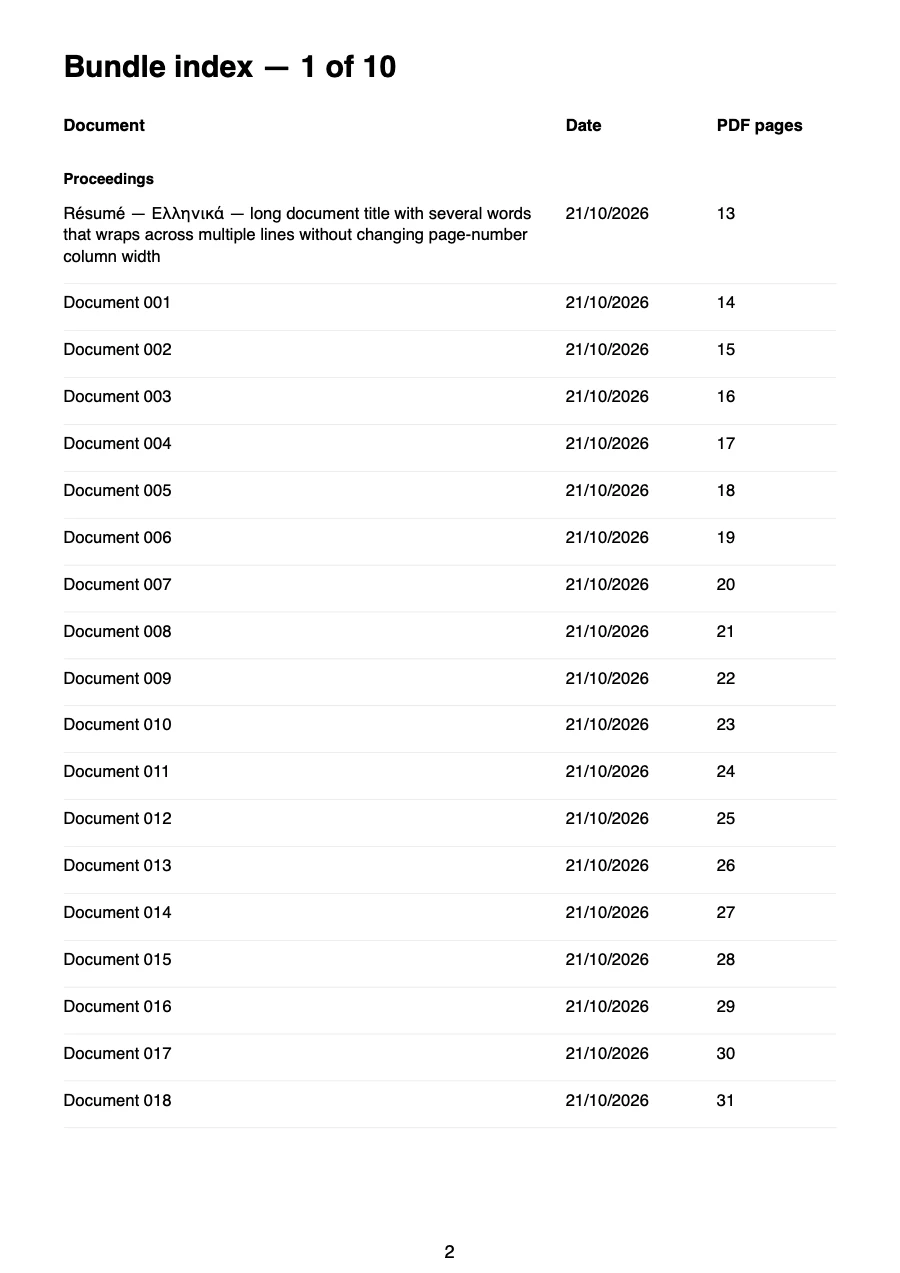 A real exported PDF index from a synthetic test bundle, listing document titles, dates and page references.